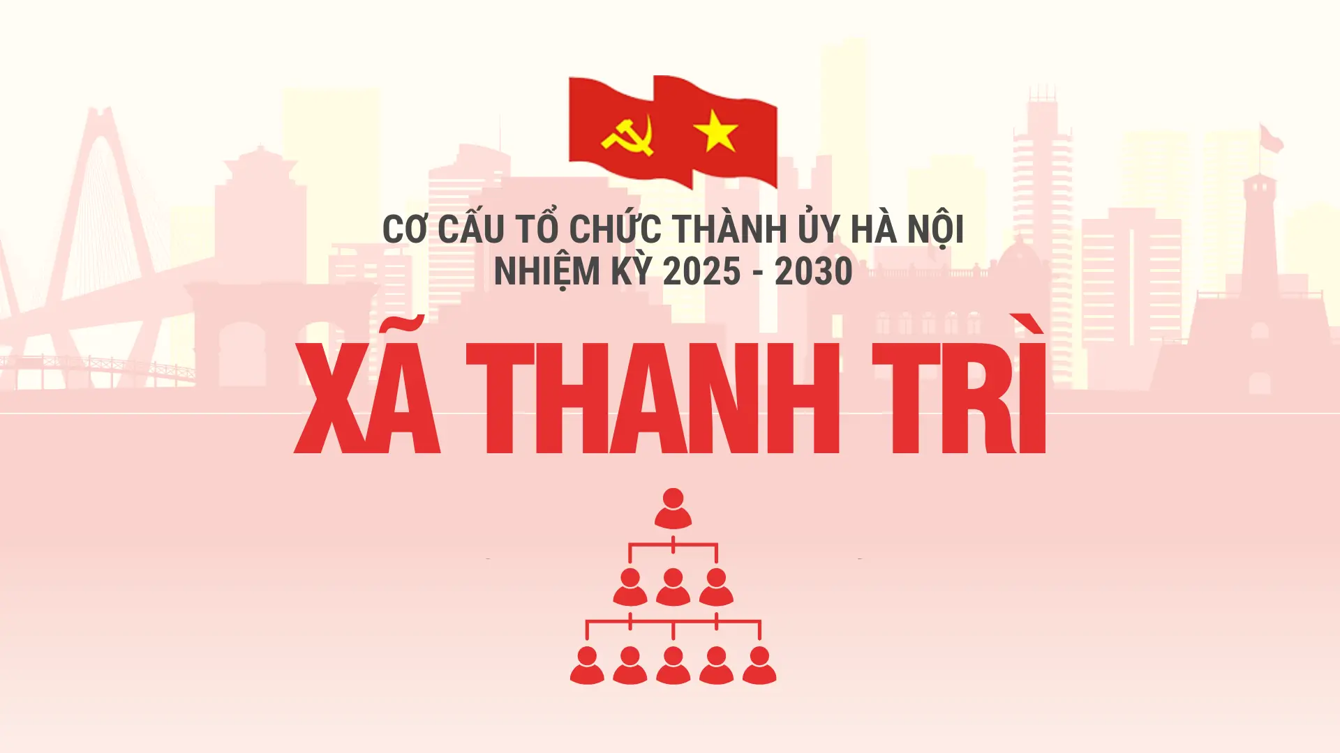 Cơ cấu tổ chức Đảng ủy xã Thanh Trì nhiệm kỳ 2025-2030